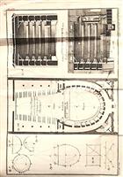 Essai sur l'architecture theatrale, 1782 detaliu