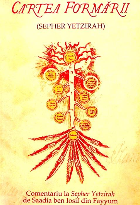 Sepher yetzirah