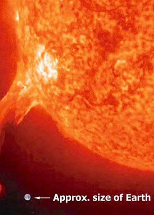 Solar flare with relative size of Earth for comparison (NASA)