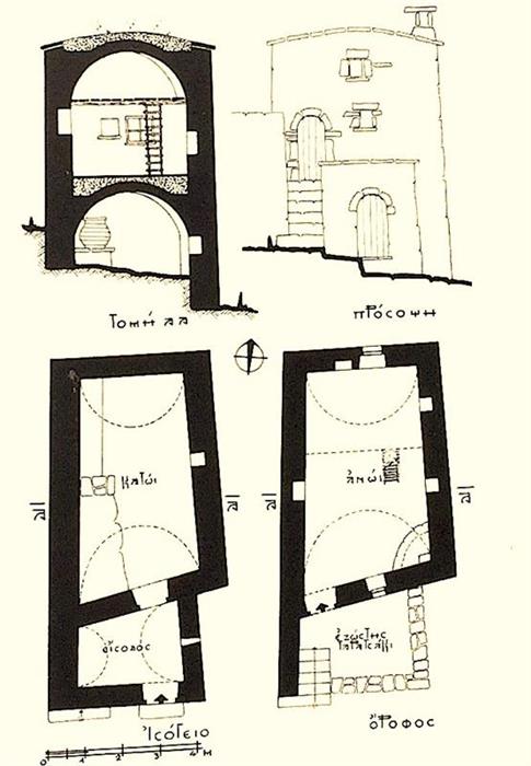 Wayfaring across the Forms and Countenances of Greek Space