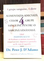 Alimentatia adecvata celor 4 grupe sanguine