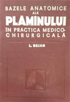Bazele anatomice ale plamanului in practica medico-chirurgicala