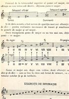 Notiuni elementare de teorie a muzicii