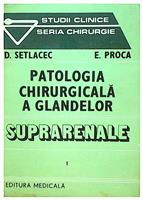 Patologia chirurgicala a glandelor suprarenale